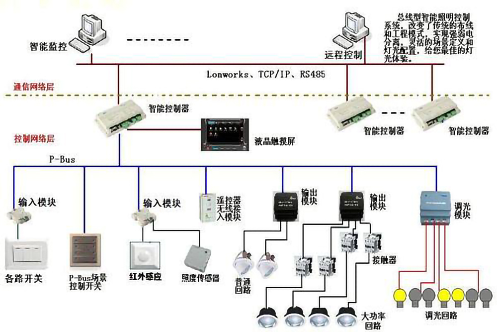 src_http___www.xiaobaiwd.com_uploads_allimg_20200328_1-20032Q5424E62.jpg&refer_http___www.sansint.jpg