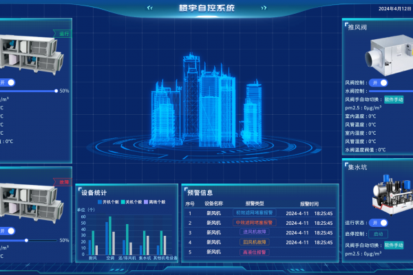 91香蕉视频IOS用電監測管理係統