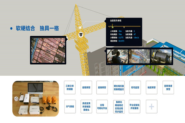 有效集成？樓宇自動化係統兩點做到！