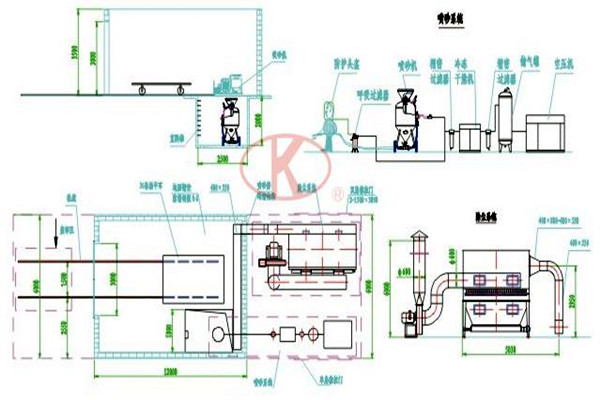 樓宇控製係統的供電問題不容忽視！