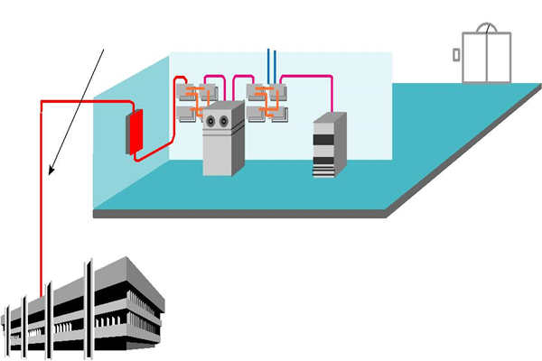 樓宇智能化係統理想的布線方式！(圖1)