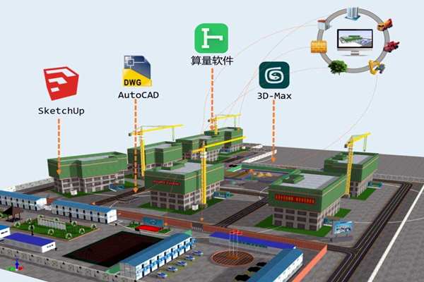 樓宇自控係統應該成為企業標配！(圖1)